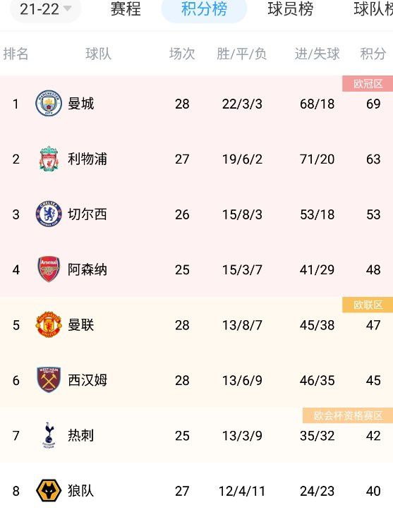 午夜色站